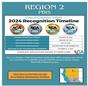 PBIS Recognition Awards - Criteria and Timeline